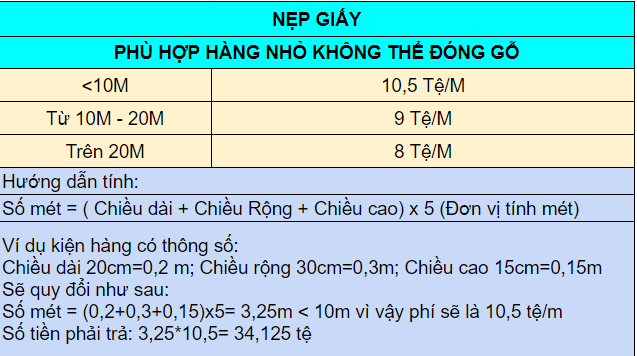Bảng báo giá nẹp giấy hàng hoá